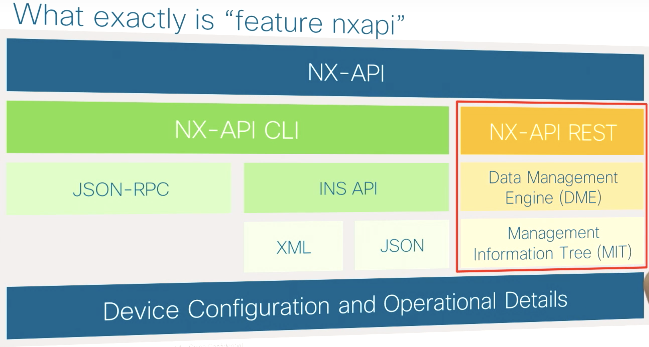 NX-API-REST.png