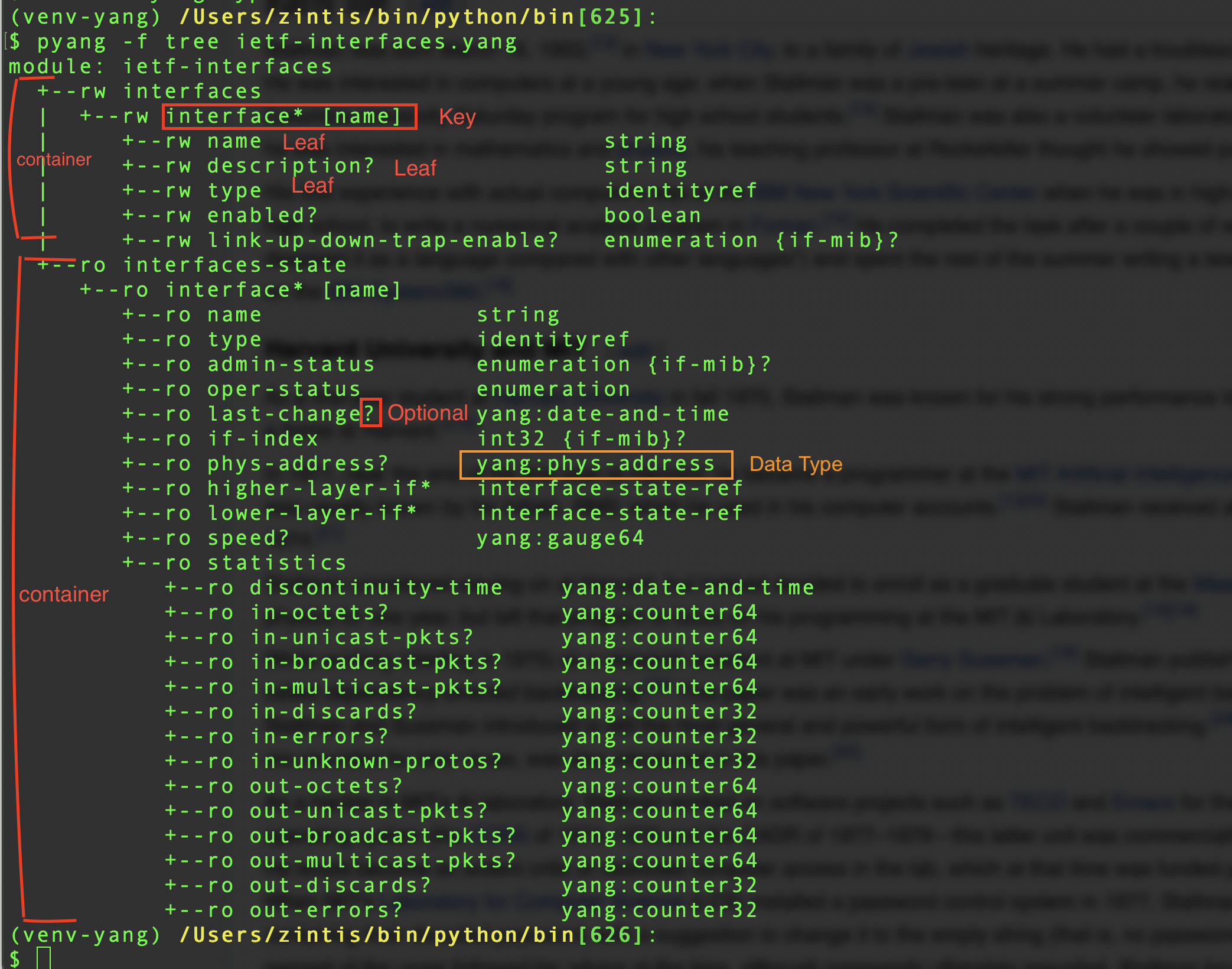 YANG-model-ietf-interfaces.png