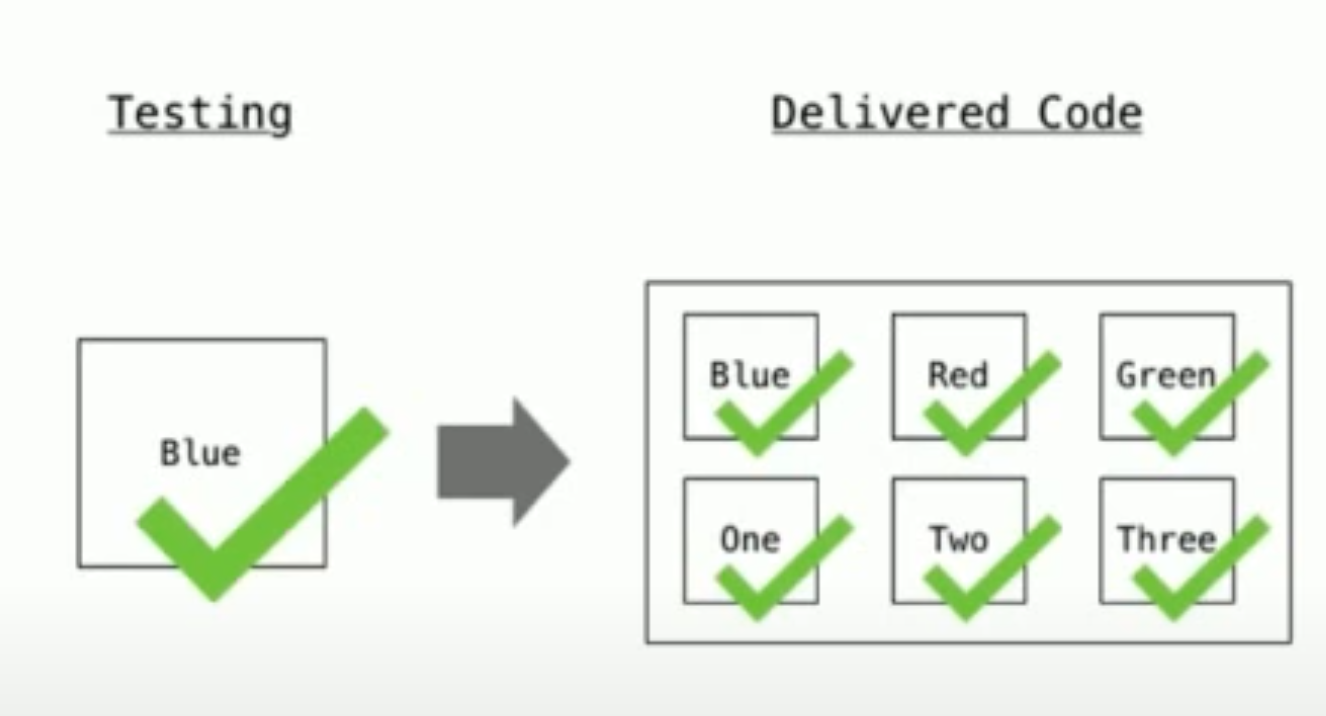 devnet-cicd-delivery.png