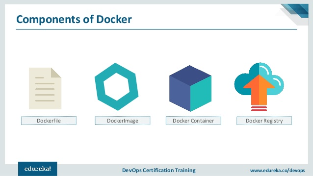 docker-components.png