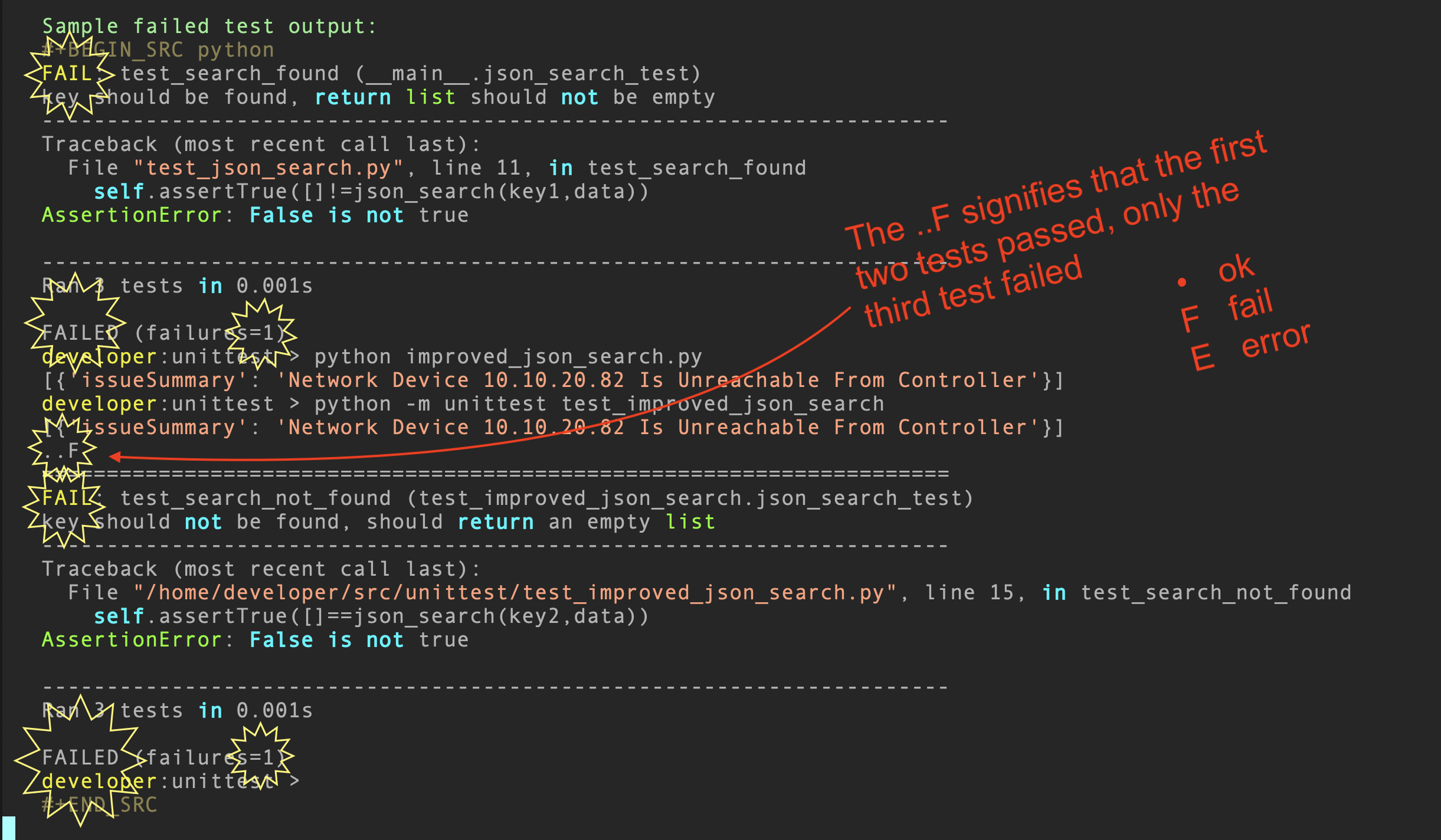 failed-unittest.png
