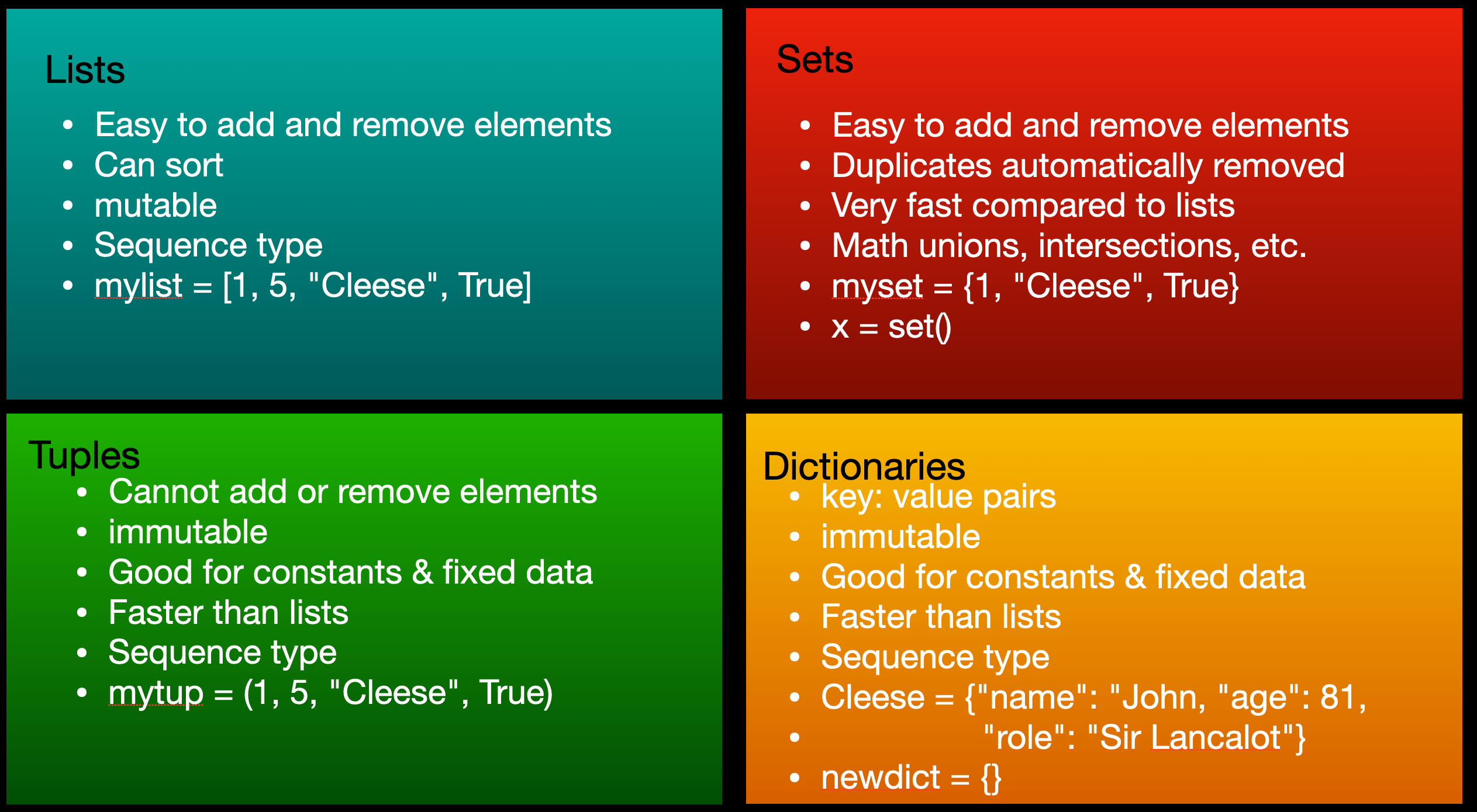 lists-tuples-sets-dictionaries.png