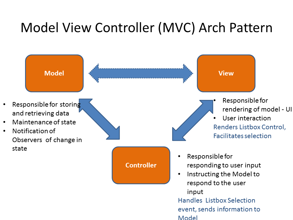 mvc.png